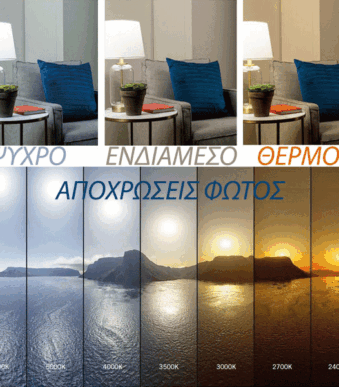 apoxrwseis_fwtos_lumen