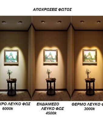 led-fos-apoxroseis