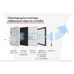 Αφυγραντήρας Juro-Pro Ruby 30lt - Image 6