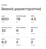 Ηλεκτρική Σκούπα Juro-Pro Blanche 800W με Σακούλα 4.5lt - LD4616A-80 - Image 4