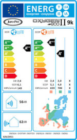 Κλιματιστικό Juro-Pro Oxygen II 9000 BTU A++/A+ με WiFi και 3D Διάχυση αέρα - Image 2
