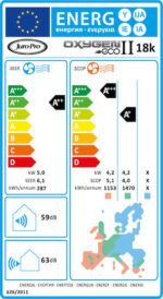 Κλιματιστικό Juro-Pro Oxygen II 18000 BTU A++/A+ με WiFi και 3D Διάχυση αέρα - Image 4