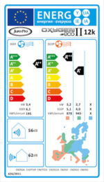 Κλιματιστικό Juro-Pro Oxygen II 24000 BTU A++/A+ με WiFi και 3D Διάχυση αέρα - Image 4