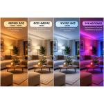 Λάμπα Led Ε27 9W 230V - Image 2
